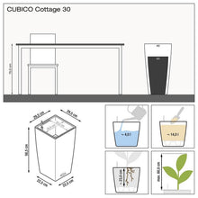 Load image into Gallery viewer, Cubico Cottage

