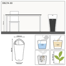 Load image into Gallery viewer, Delta
